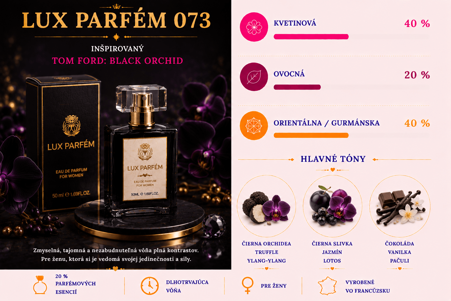 Lux Parfém 073 – Inšpirovaný Tom Ford: Black Orchid